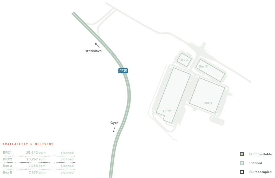 Mapa priemyselného parku zobrazujúca plánované haly BRC1, BRC2, Box A a Box B pri ceste E575 s tabuľkou výmer a dostupnosti.